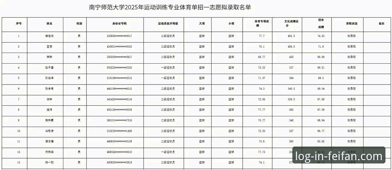 非凡体育注册流程官方下载 非凡体育官网2025新版深度评测:注册流程与官方下载体验报告