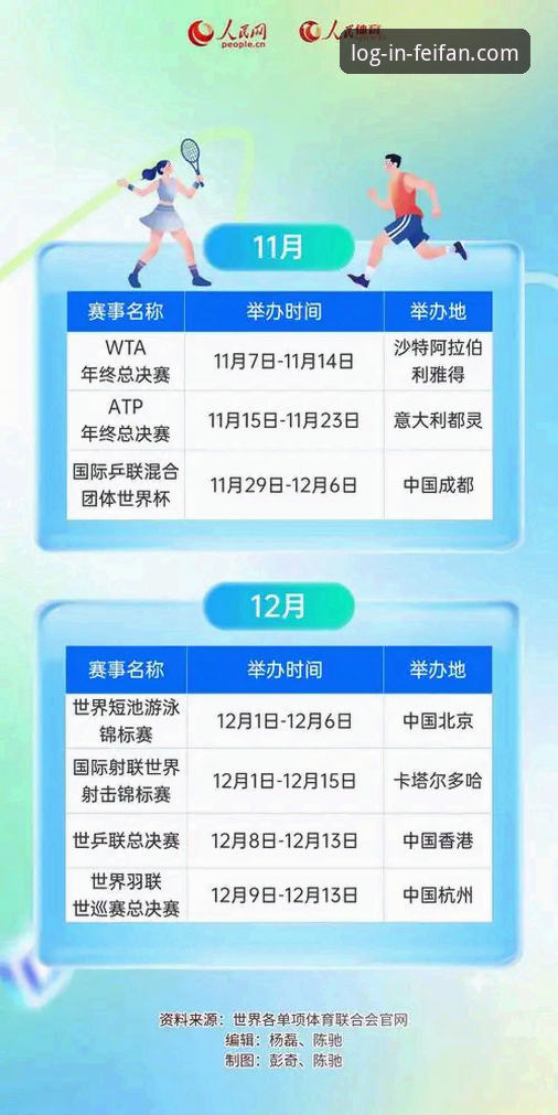 非凡体育赛事资讯必备指南：从注册到使用的完整介绍